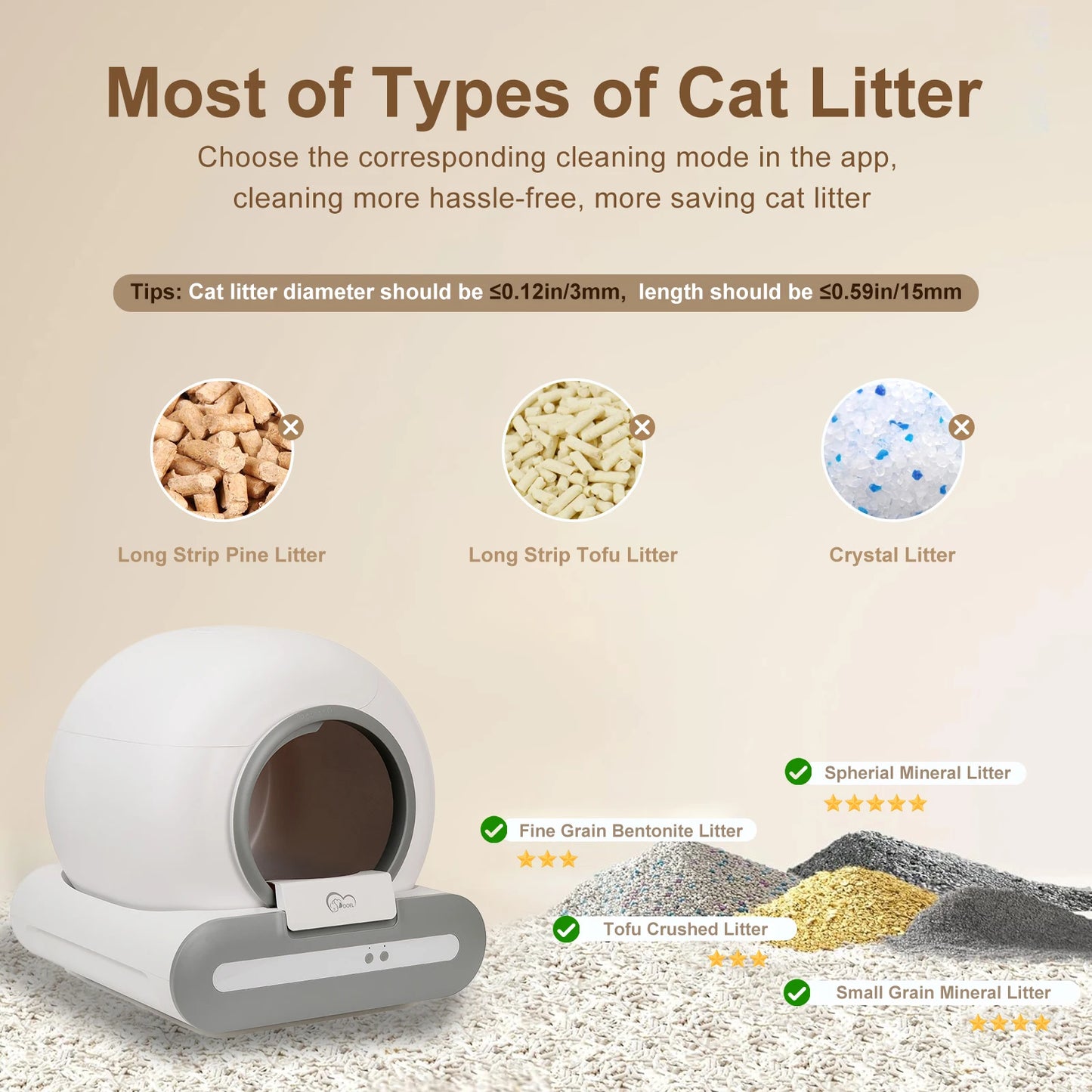 Smart Self-Cleaning Cat Litter Box (T25 Upgraded Model)